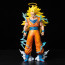 Dragon Ball Z Super Saiyan 3 Goku GK Figure Statue