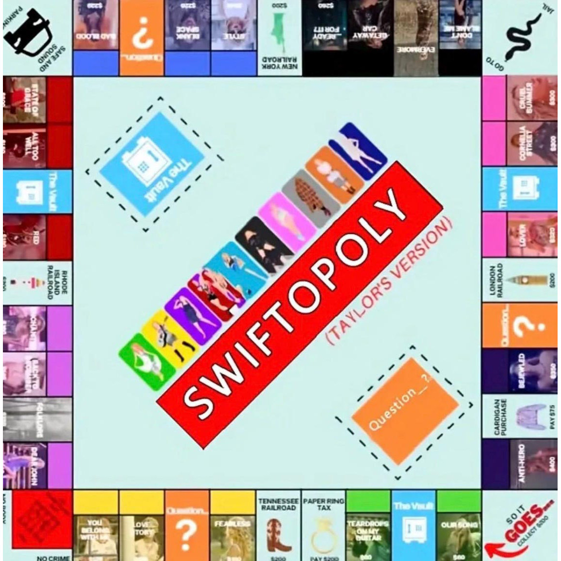 Swiftopoly: Family Party Famous Star Theme Music Economic Fun Auction Roll & Play Board Game