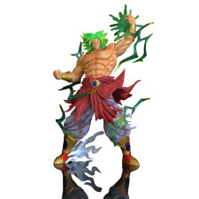 Dragon Ball Z Broly Super Saiyan GK Figure Statue With Light Effect Face Changeable