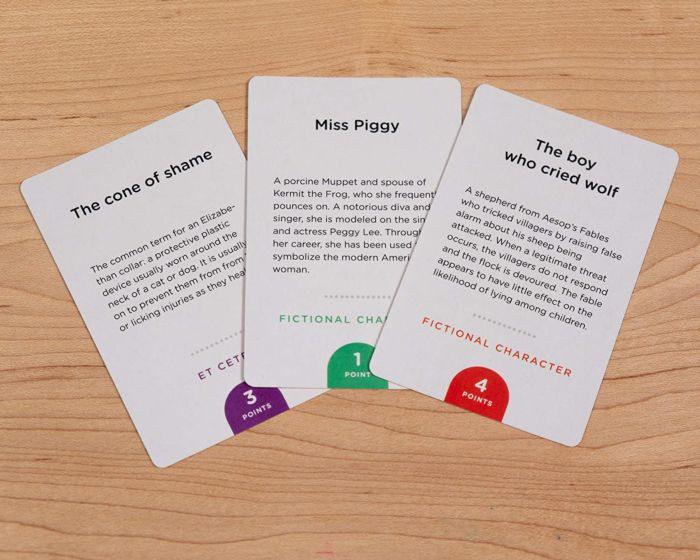 Monikers Party Card Game