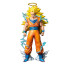 Dragon Ball Z Super Saiyan 3 Goku GK Figure Statue