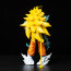 Dragon Ball Z Super Saiyan 3 Goku GK Figure Statue
