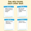 Do You Really Know Your Friends? Family Party Card Game