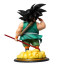 Fatboy Goku Figure Statue