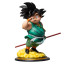 Fatboy Goku Figure Statue